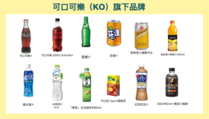 可口可樂（KO） 旗下品牌