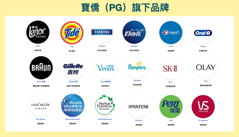 寶僑（PG）旗下產品一覽表