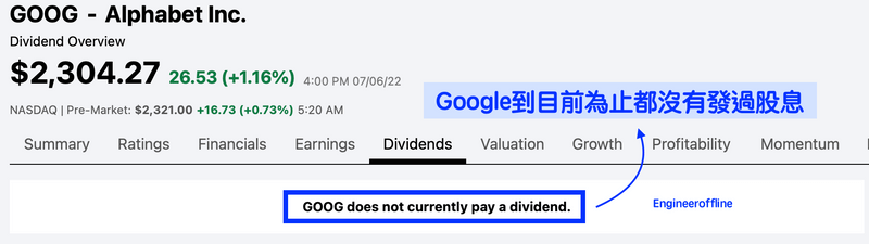 Google至今為止未發過股息